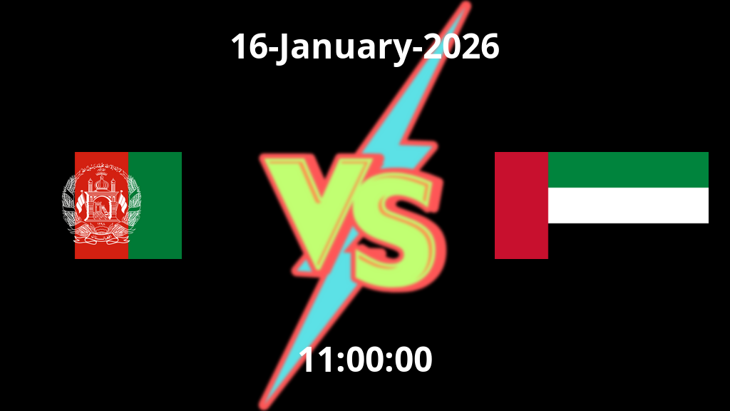 Afghanistan vs UAE T20 World Cup 2026 Match Prediction | The Guru Gyan Analytics
