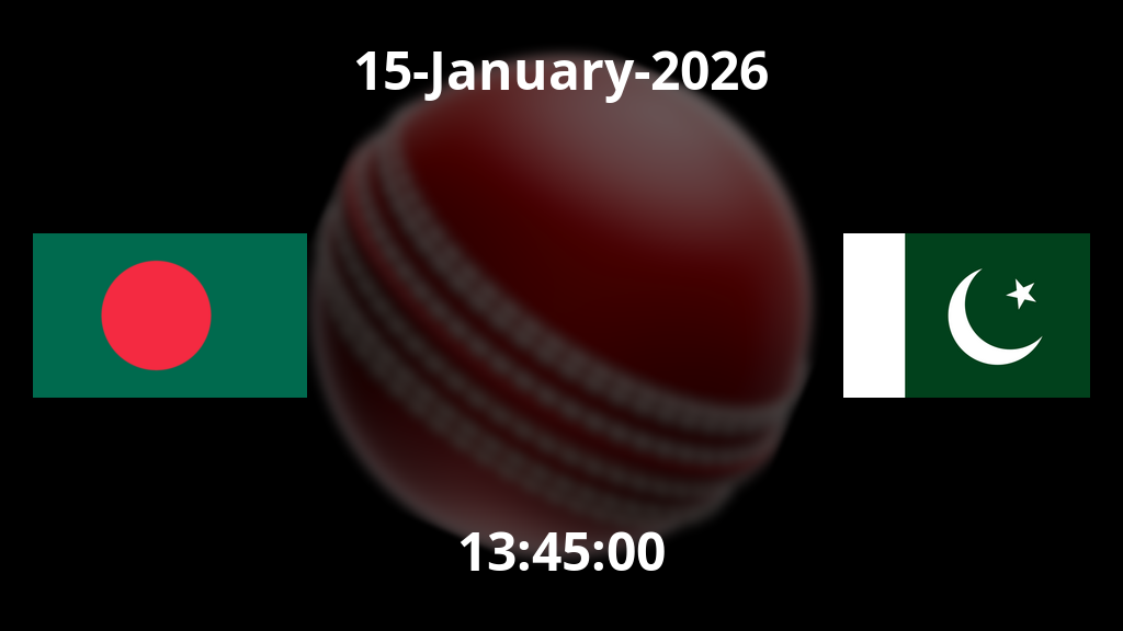 Bangladesh vs Pakistan Match Prediction 2026: The Ultimate Data Forecast | Guru Gyan