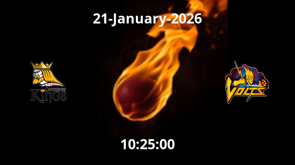 Canterbury vs Otago Today Match Prediction: Who Will Win Today's Match? | The Guru Gyan