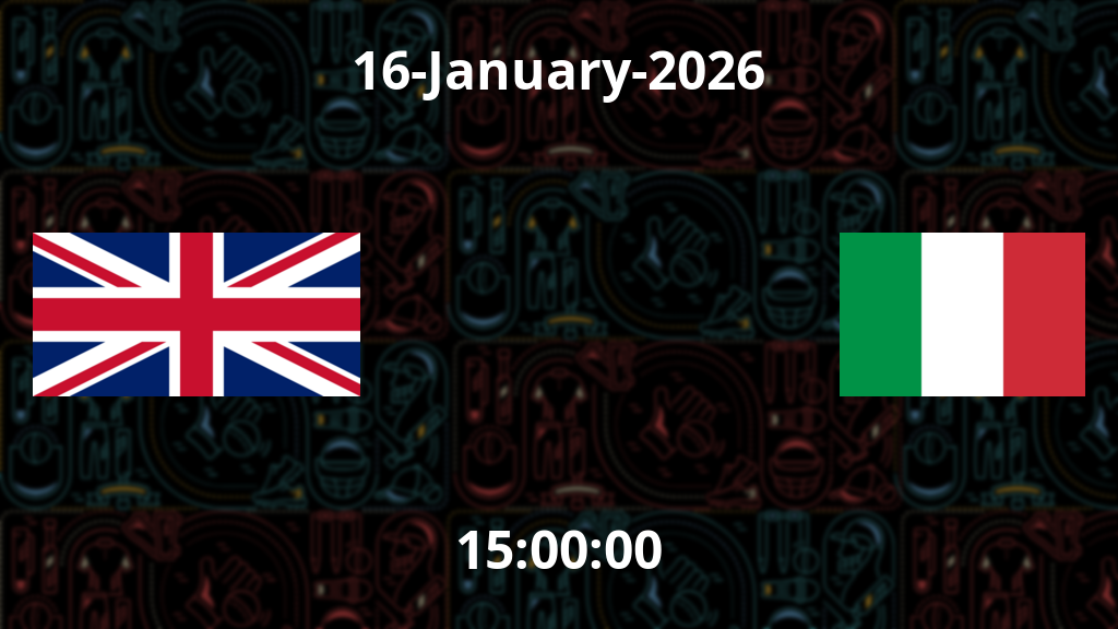 England vs Italy T20 World Cup 2026 Match Prediction | The Guru Gyan