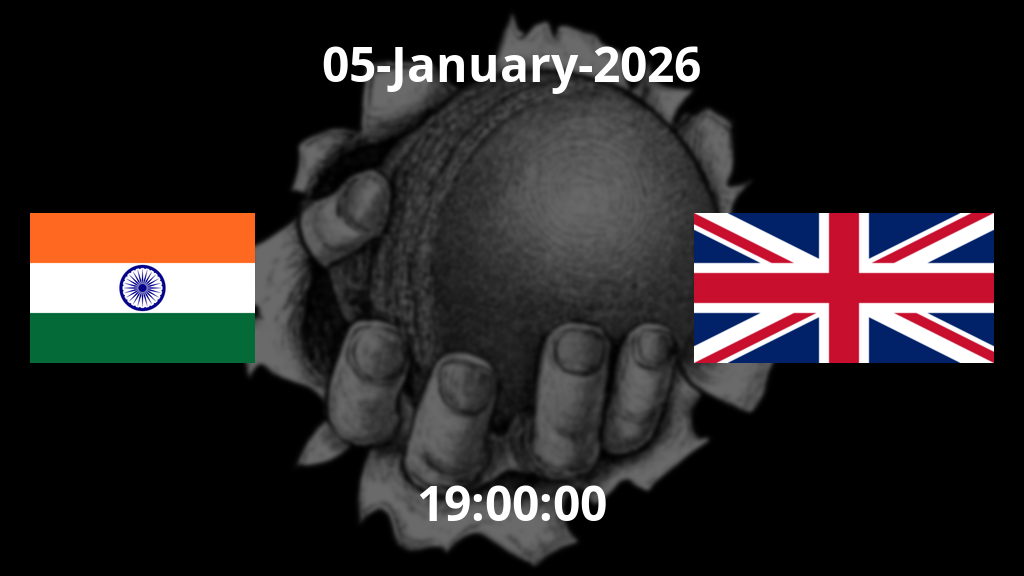 India vs England T20 World Cup 2026: The Ultimate rAi Data Forecast | The Guru Gyan