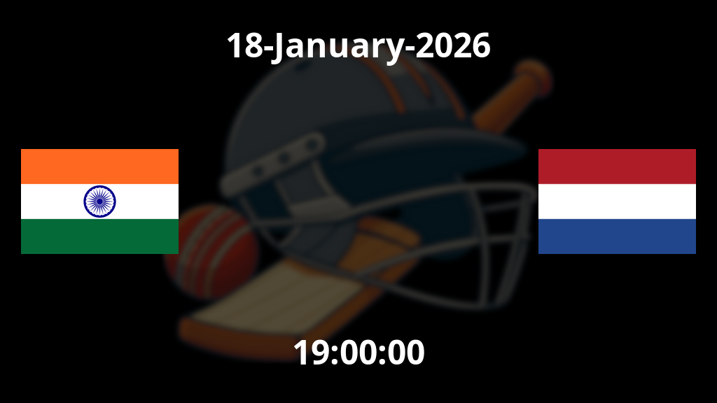 India vs Netherlands Match Prediction | T20 World Cup 2026 Showdown | The Guru Gyan
