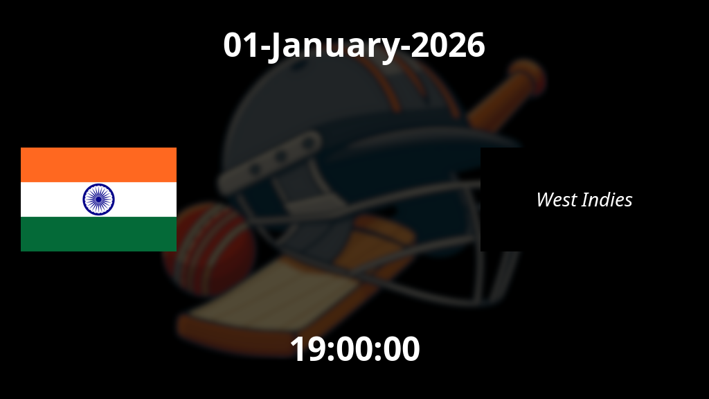 India vs West Indies Match Prediction: T20 World Cup 2026 Showdown at Eden Gardens | The Guru Gyan