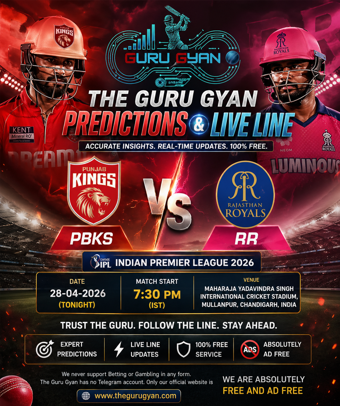 Punjab Kings vs Rajasthan Royals Prediction: Indian Premier League 2026 Match Analysis