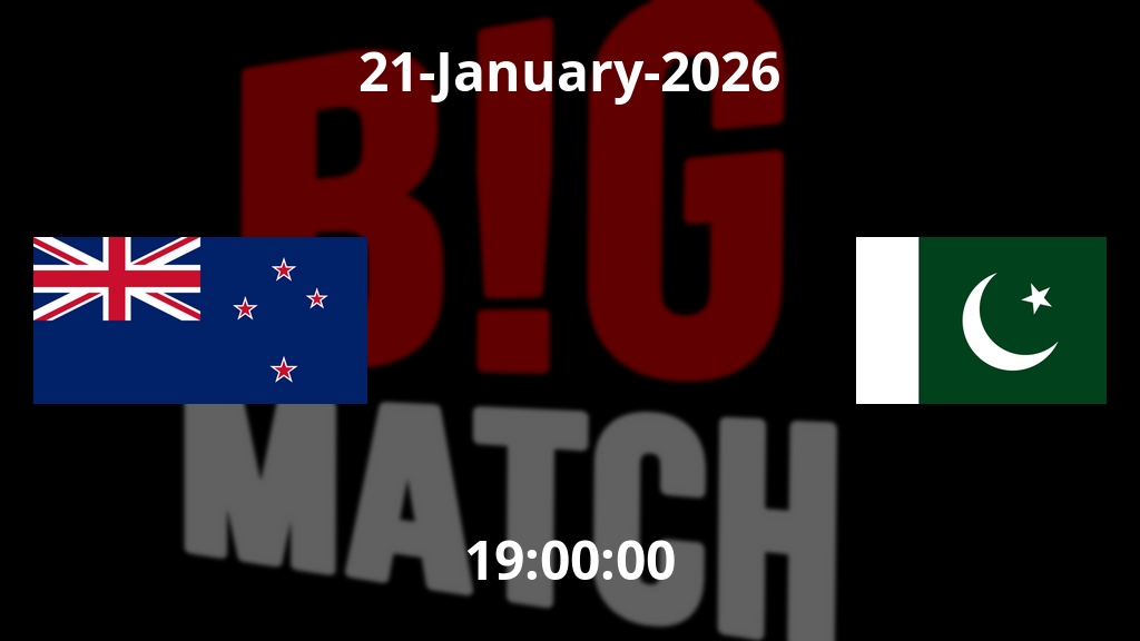 New Zealand vs Pakistan Match Prediction | T20 World Cup 2026 | The Guru Gyan