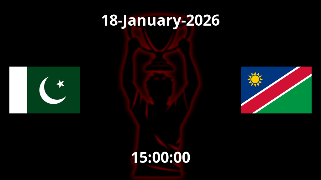 Pakistan vs Namibia Match Prediction | T20 World Cup 2026 | The Guru Gyan