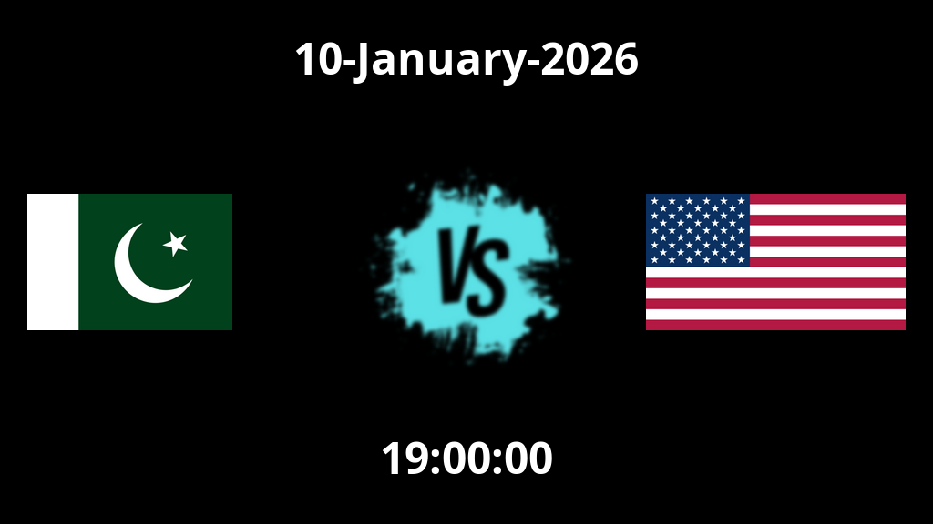 Pakistan vs USA T20 World Cup 2026 Match Prediction | The Guru Gyan
