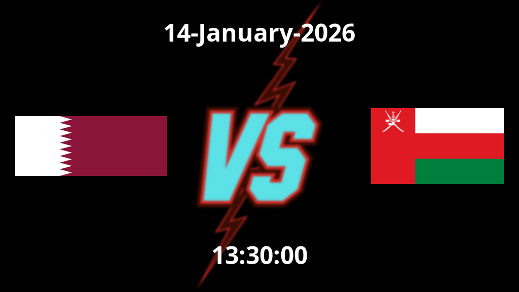 Qatar Women vs Oman Women T20 Match Prediction: Decoding the Tactical Warfare at West End Park | Oman Women Tour of Qatar 2026 | The Guru Gyan
